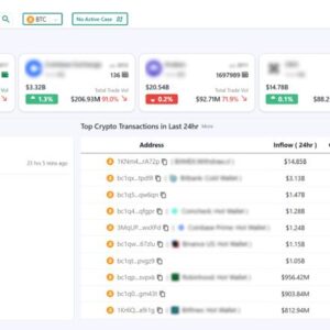 Crypto asset tracing services – following stolen funds across blockchain, through wallets, bridges, and exchanges